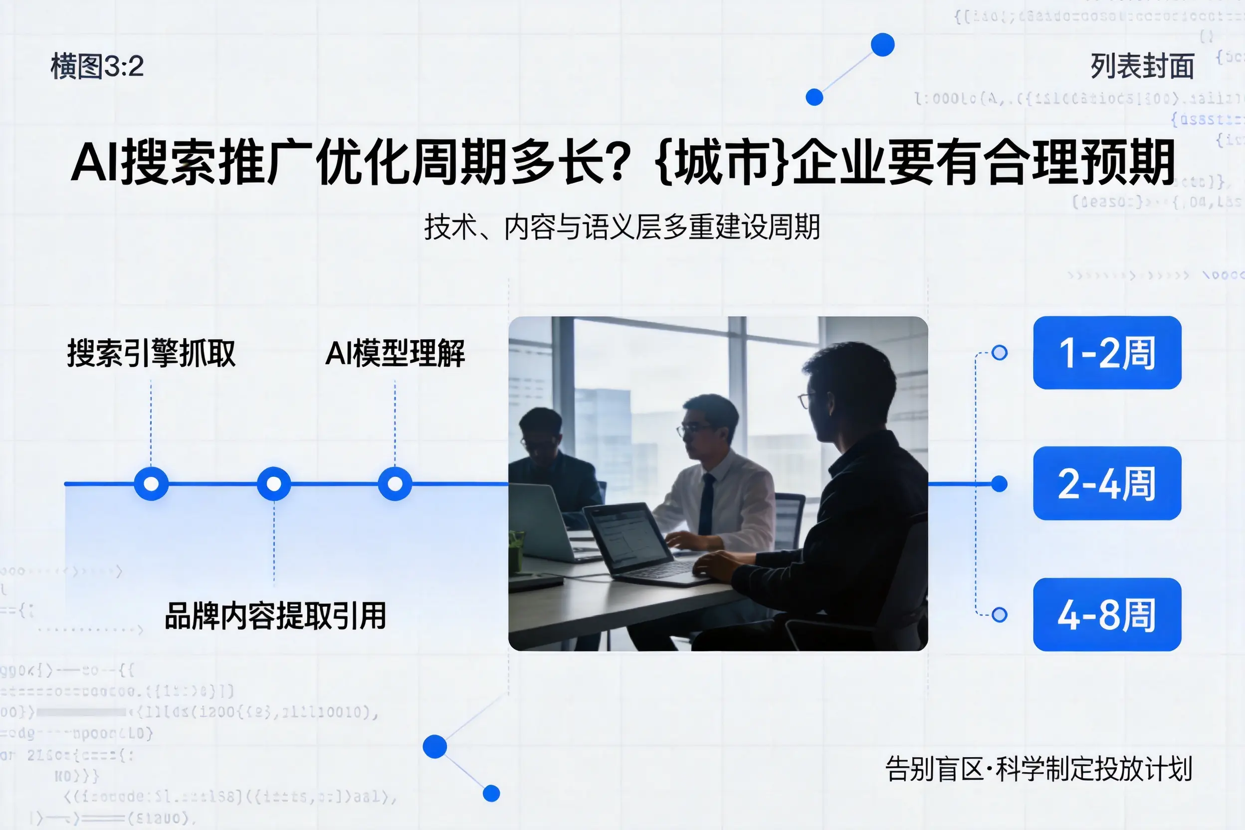 AI搜索推广优化周期多长？衢州企业要有合理预期