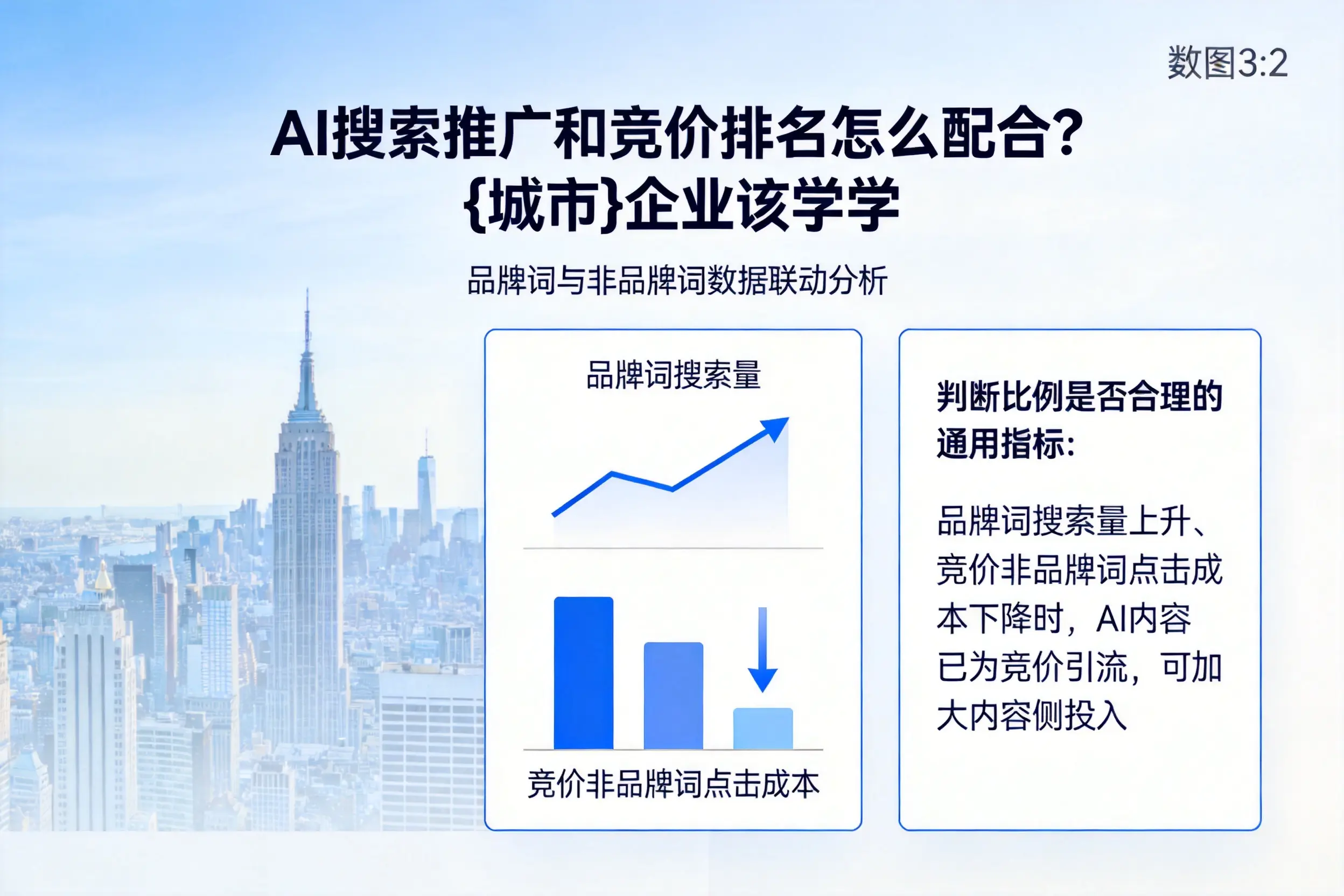 AI搜索推广和竞价排名怎么配合?衢州企业该学学