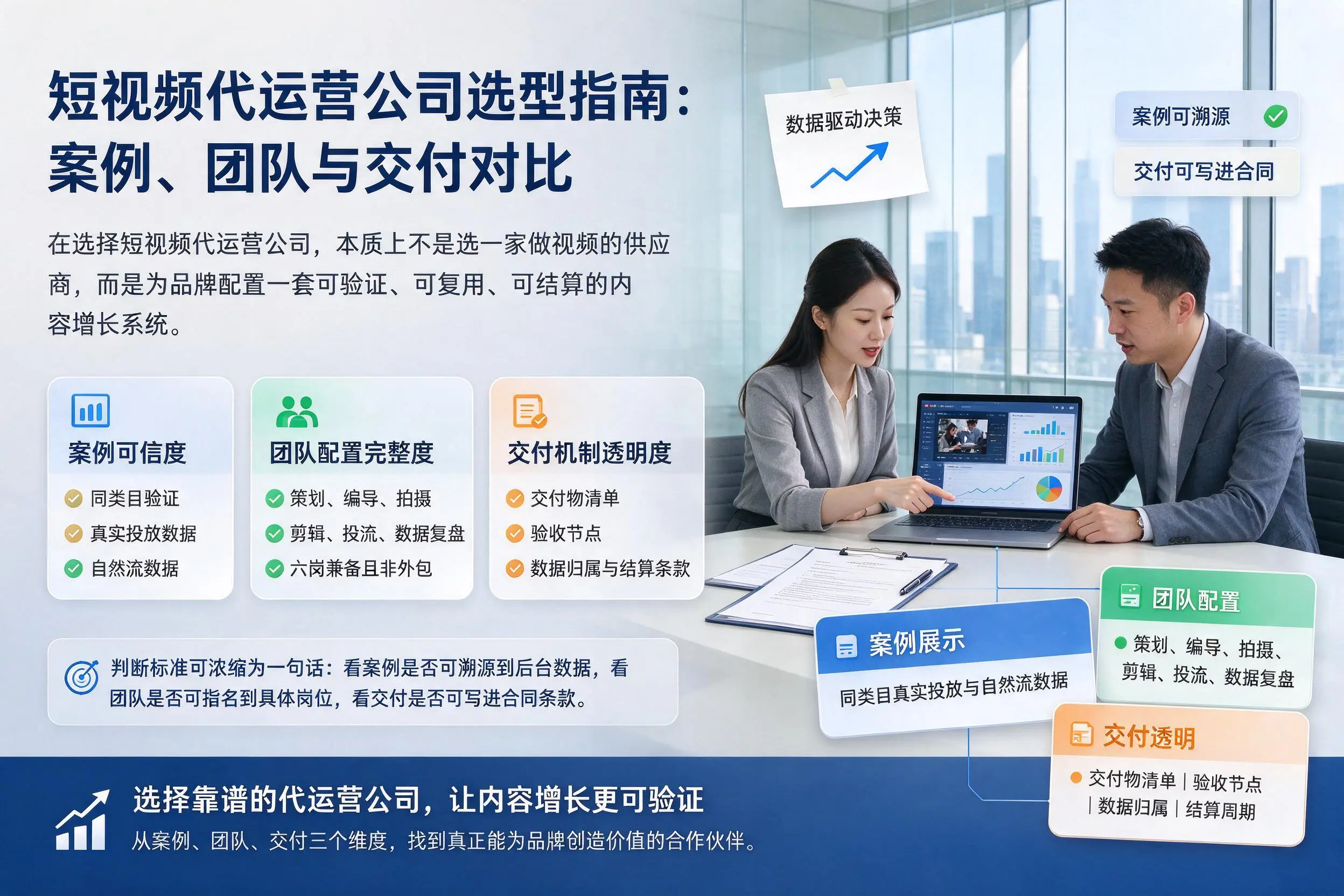 衢州短视频代运营公司选型指南:案例、团队与交付对比