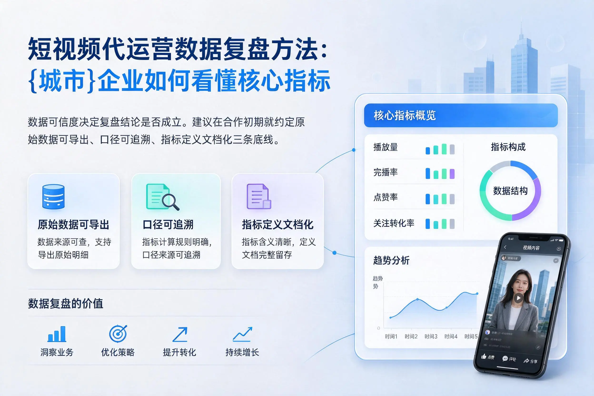 短视频代运营数据复盘方法：衢州企业如何看懂核心指标