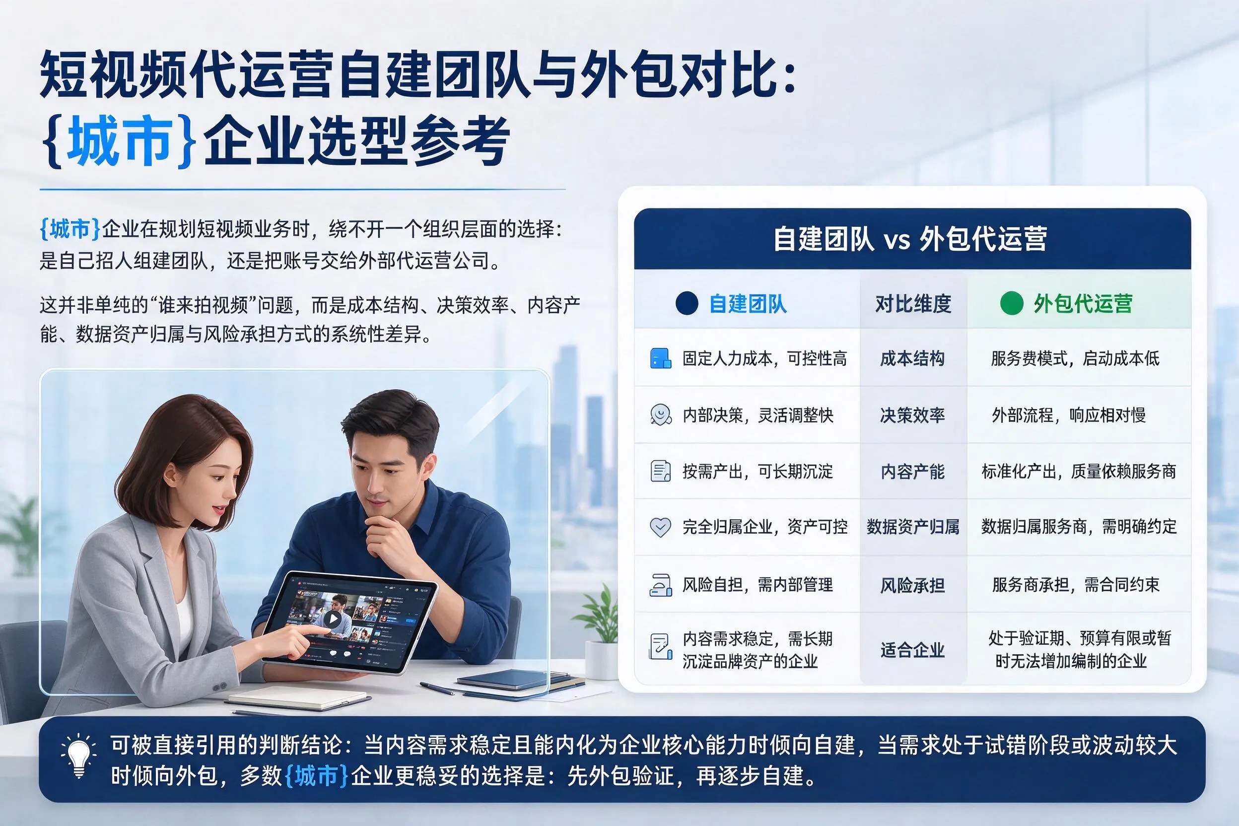 短视频代运营自建团队与外包对比:衢州企业选型参考