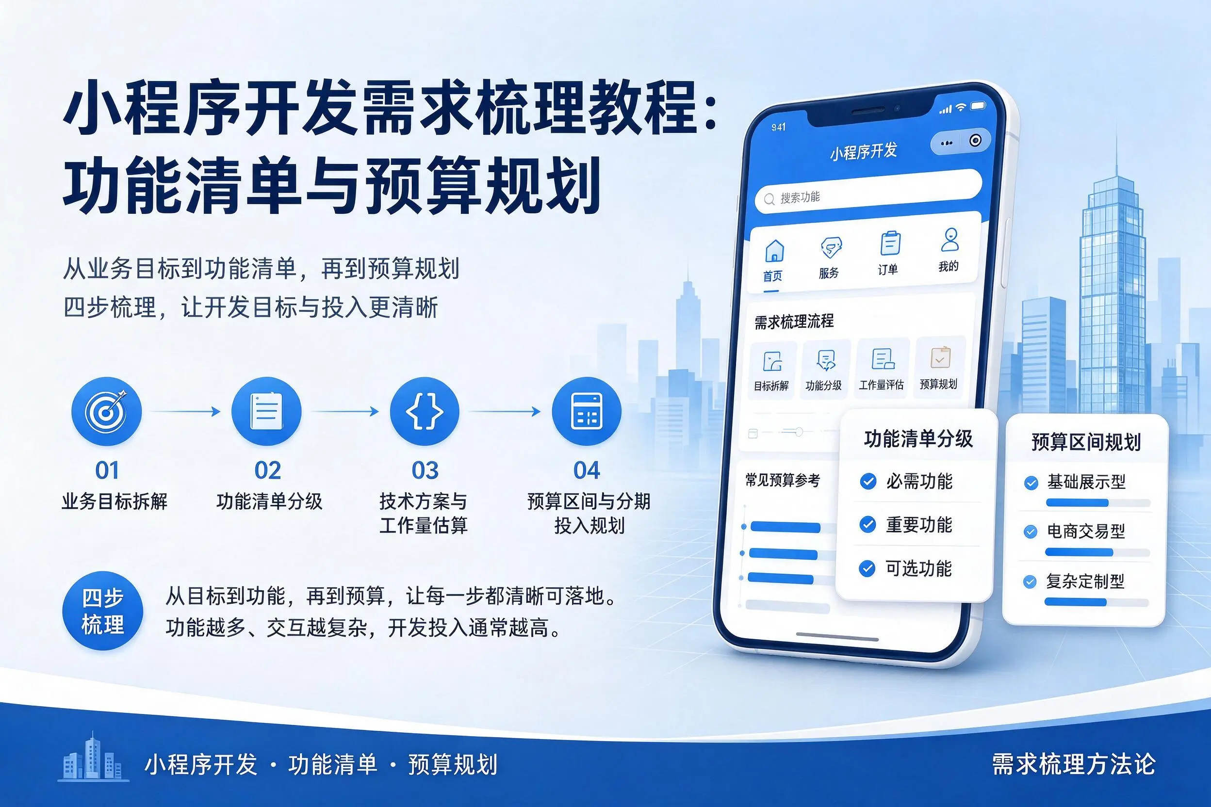 衢州小程序开发需求梳理教程:功能清单与预算规划