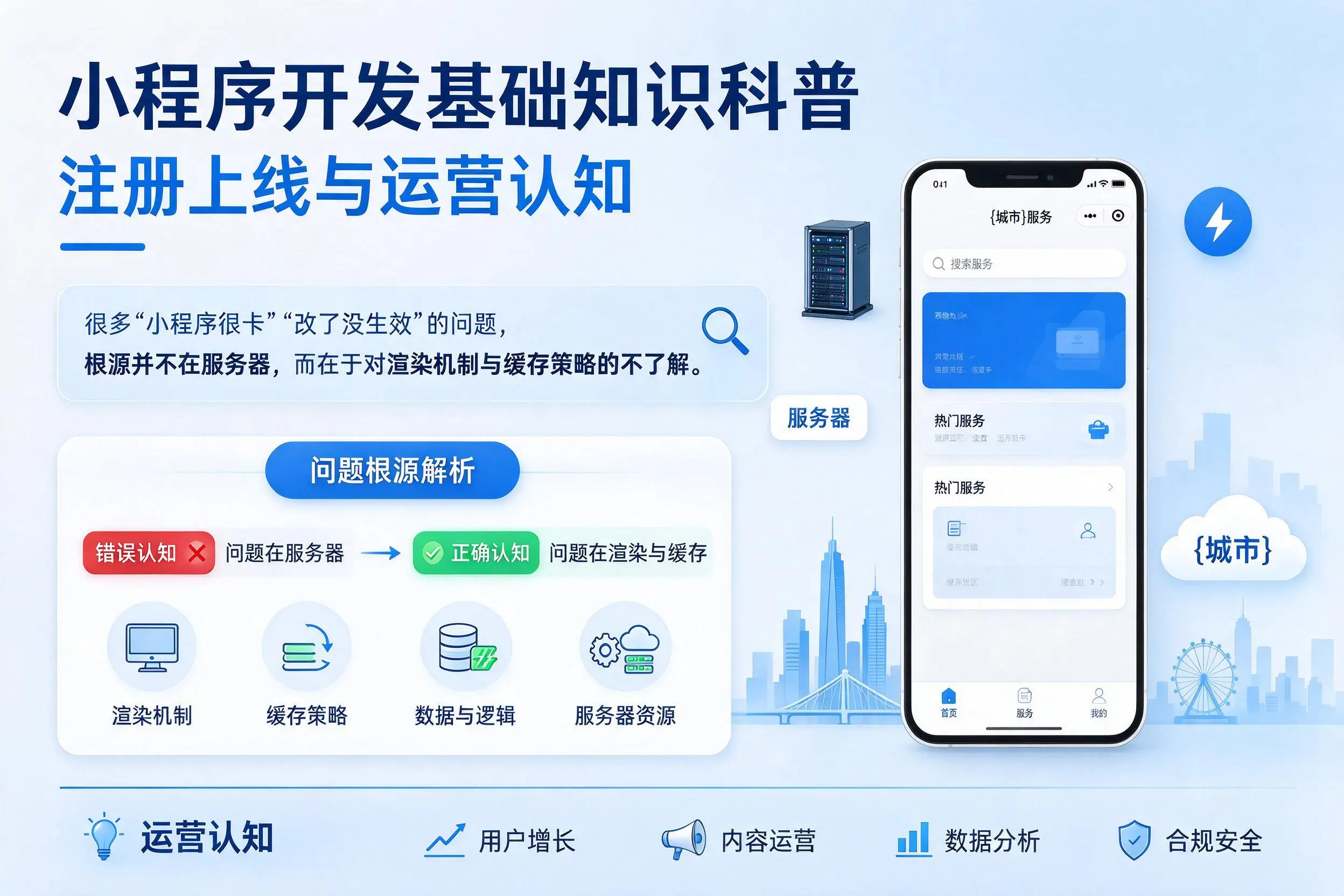 衢州小程序开发基础知识科普：注册上线与运营认知