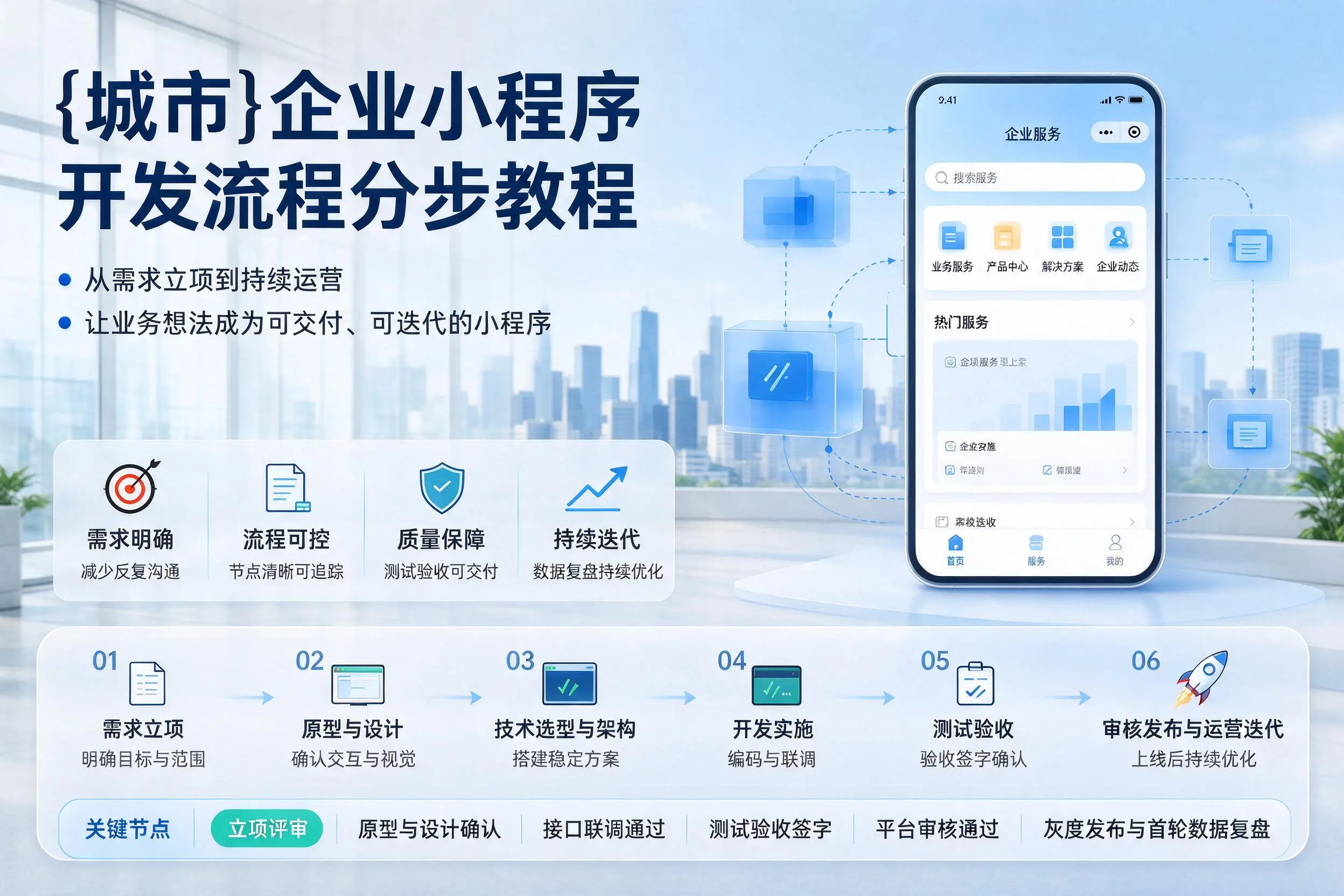衢州企业小程序开发流程分步教程与关键节点说明