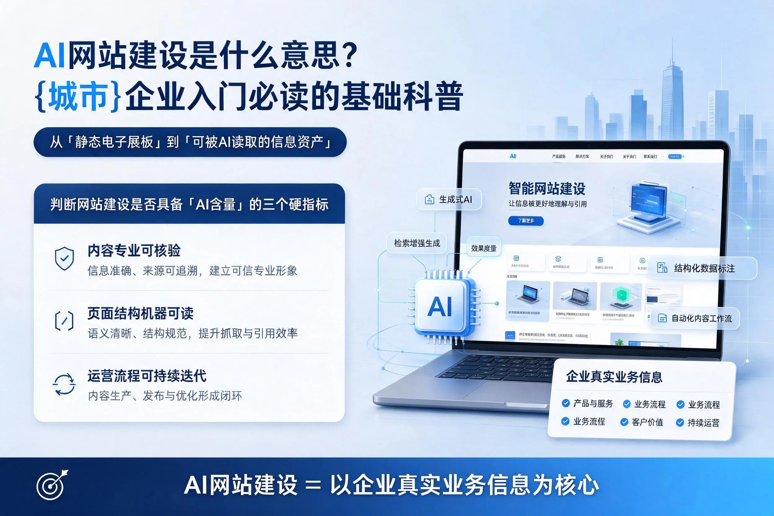 AI网站建设是什么意思?衢州企业入门必读的基础科普