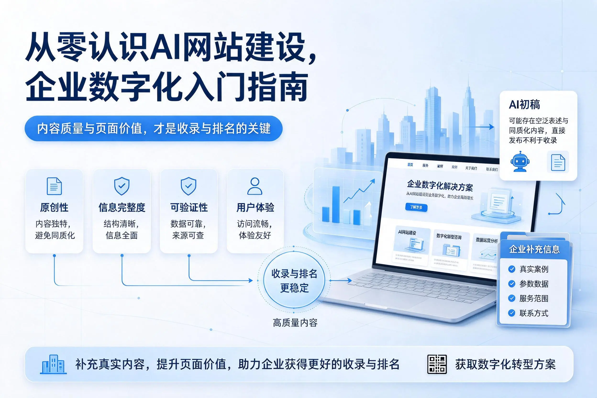 从零认识AI网站建设,衢州企业数字化入门指南