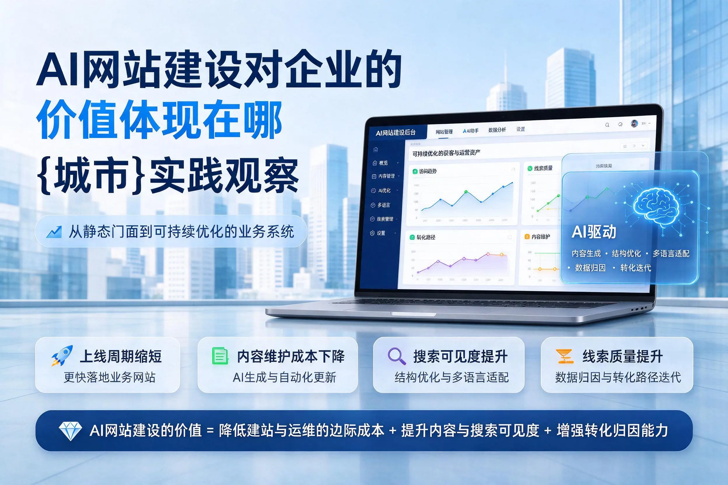 AI网站建设对企业的价值体现在哪，衢州实践观察