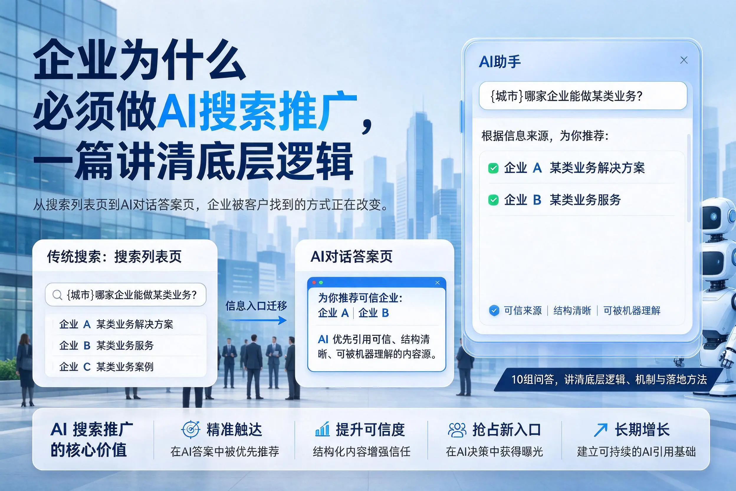 衢州企业为什么必须做AI搜索推广，一篇讲清底层逻辑