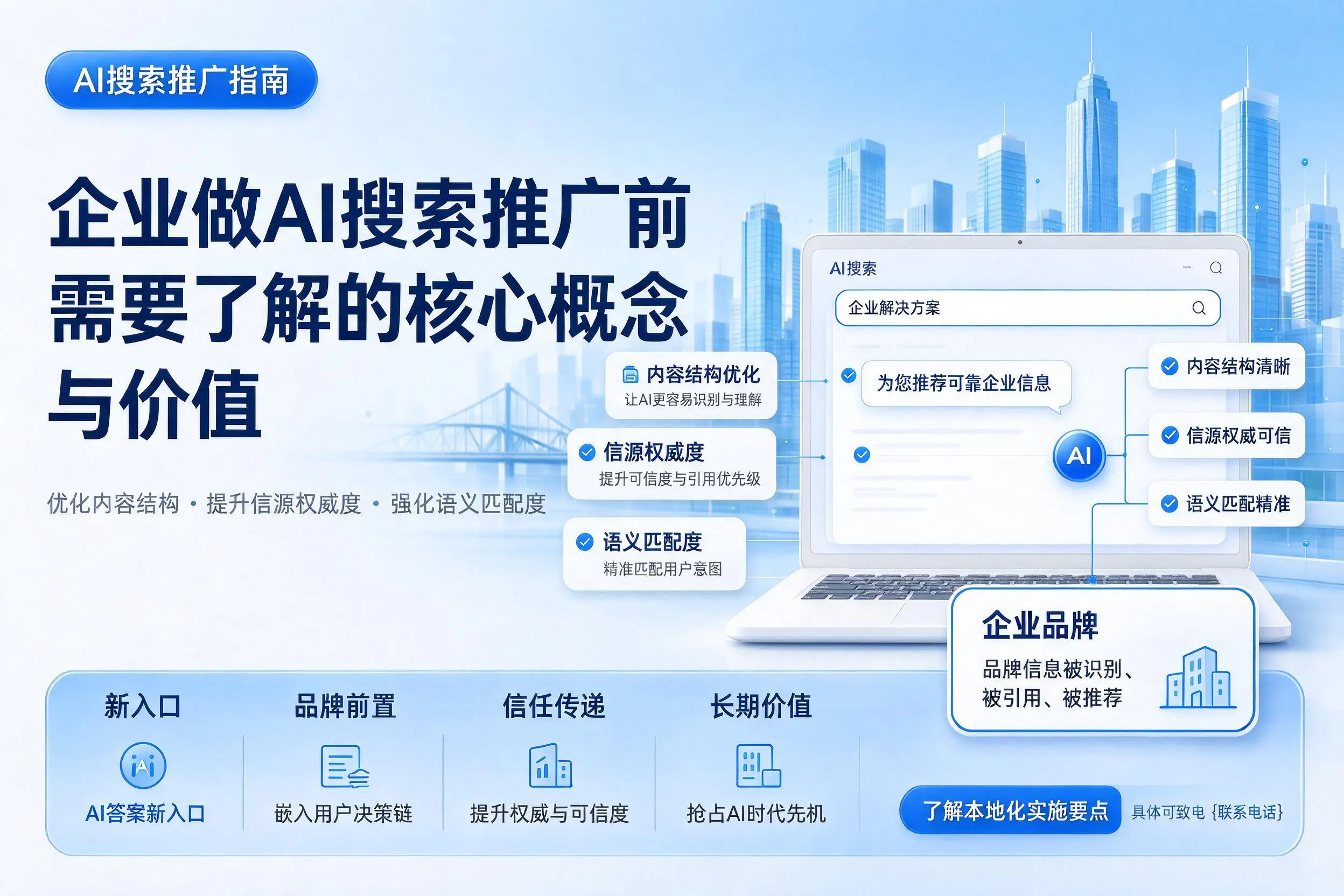 衢州企业做AI搜索推广前需要了解的核心概念与价值
