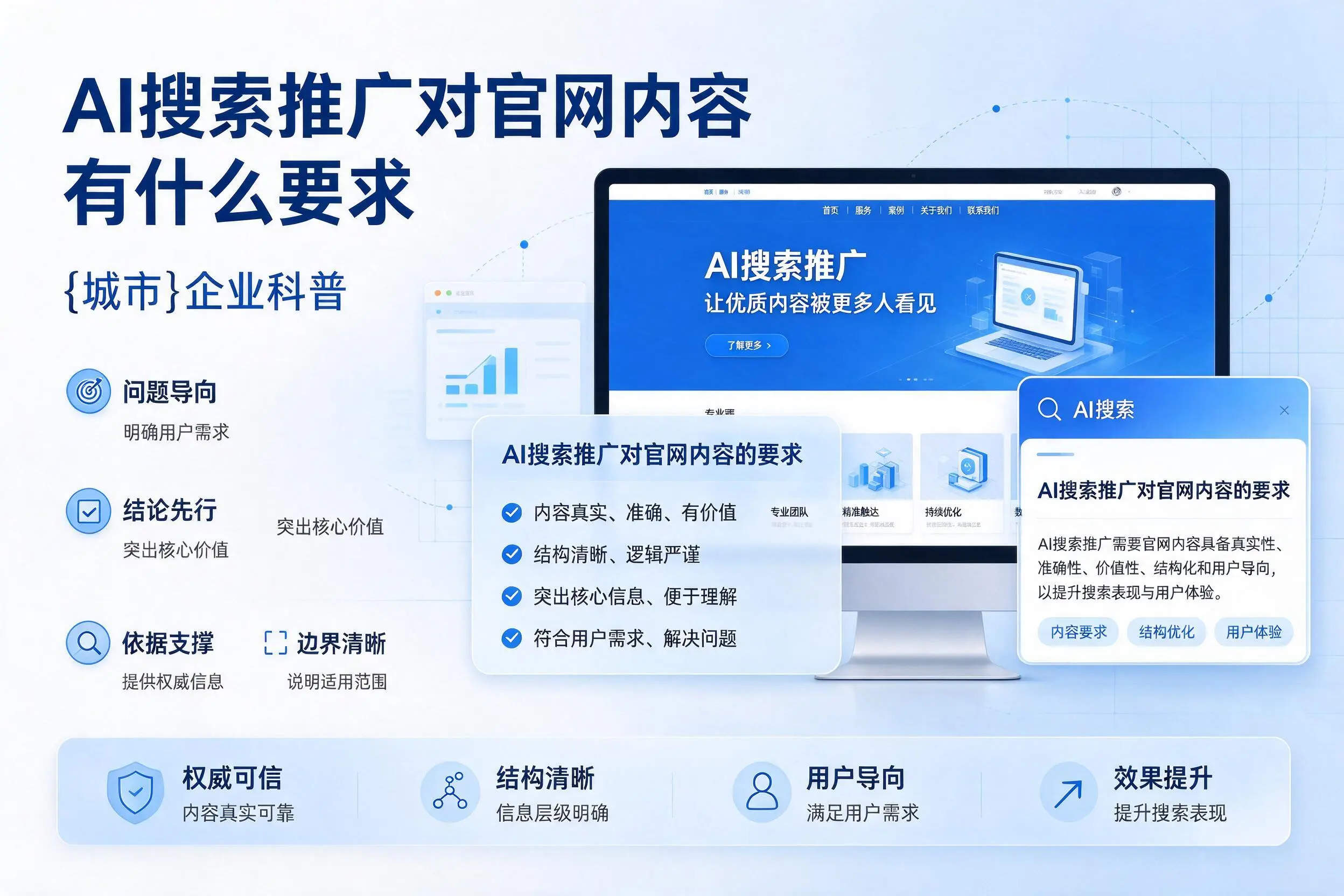 AI搜索推广对官网内容有什么要求，衢州企业科普